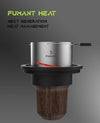 Fumant Heat HMD